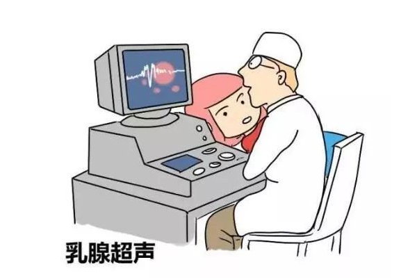 乳腺增生癥狀